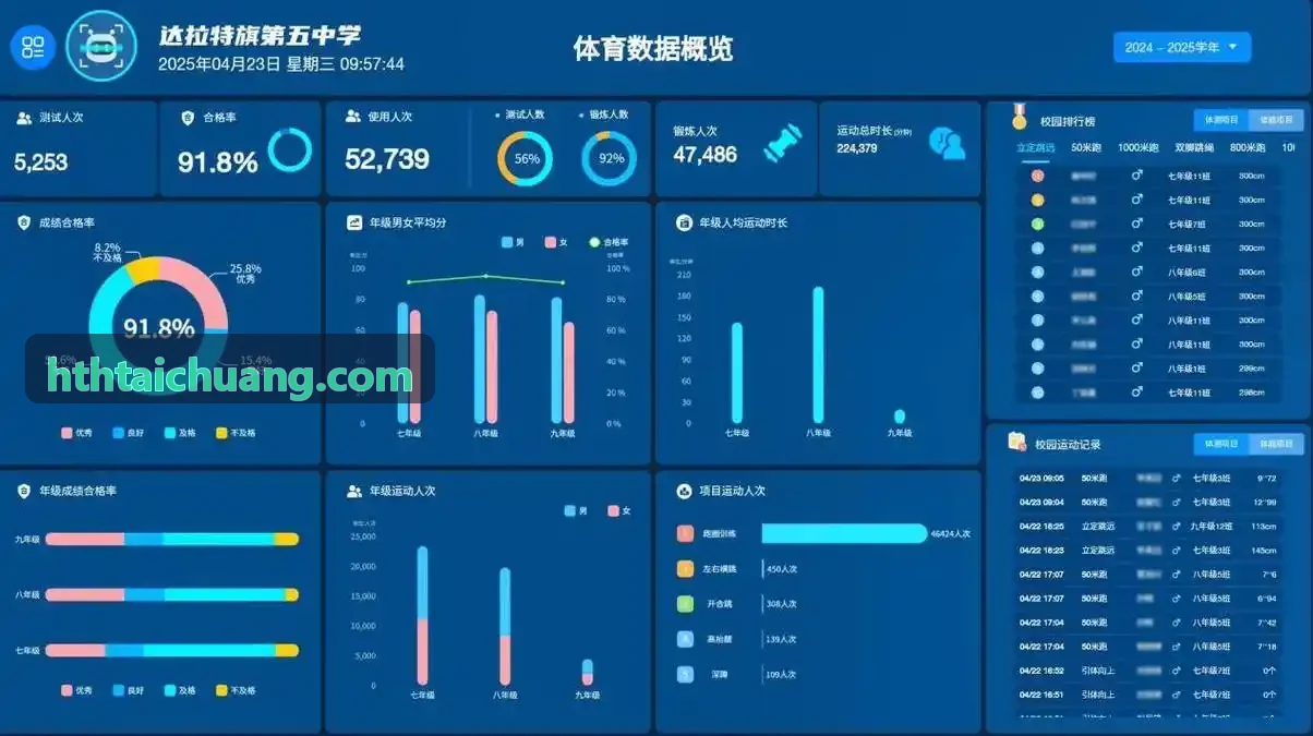专业省市级运动大队人员档案管理